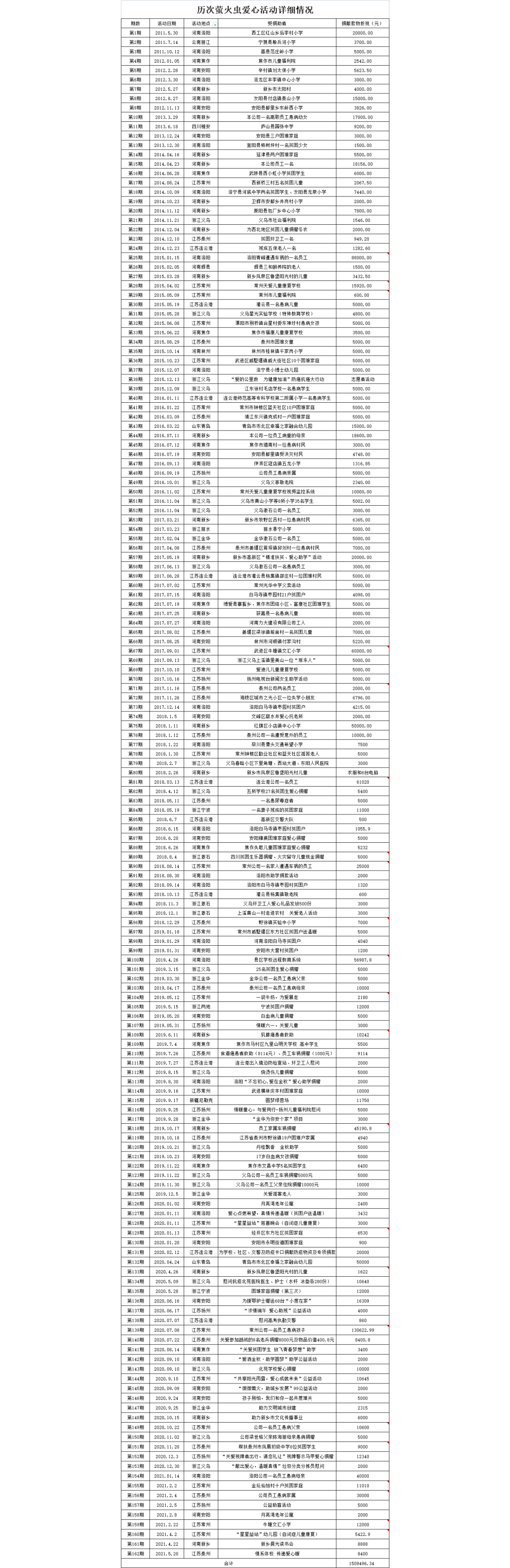 202105251418202518.png 111111.png